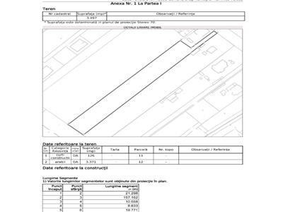 Teren intravilan de vanzare - Copăcelu, 3.947 mp, ideal pentru construcție sau investiție