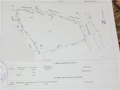 Teren in Berislavesti, 1240mp