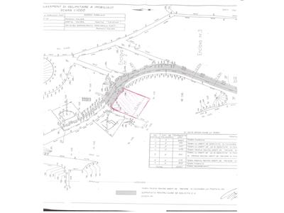 Teren 1137,54 mp , situat in Nord (Restaurant Vila Boierului)