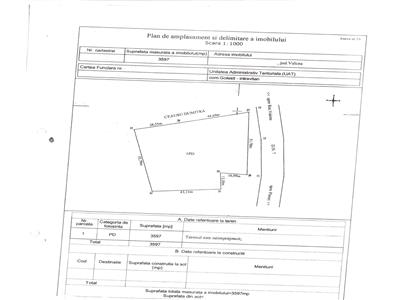 teren 3597 mp, com.Golesti